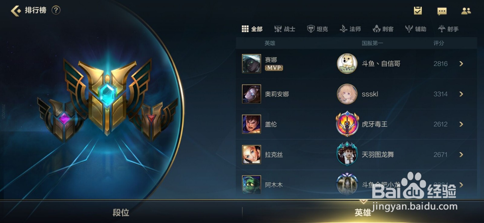 英雄联盟手游国服射手英雄排行榜