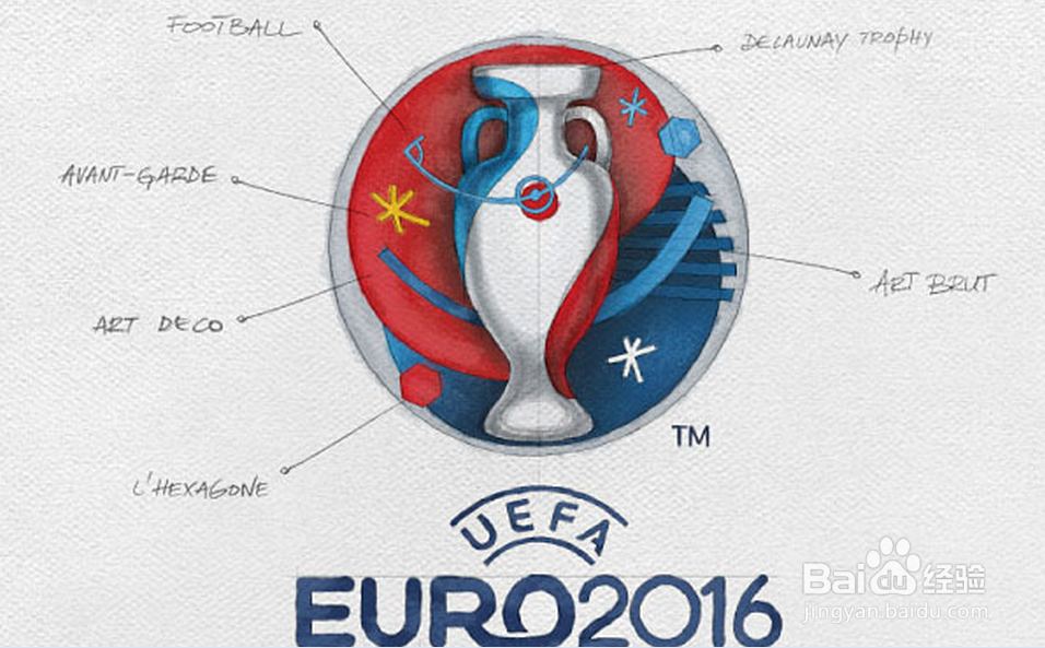 2016欧洲杯看点(必看!)