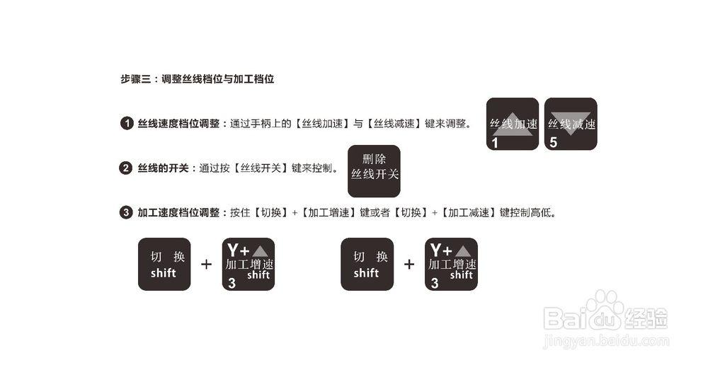 玉石切割机微切机的操作步骤