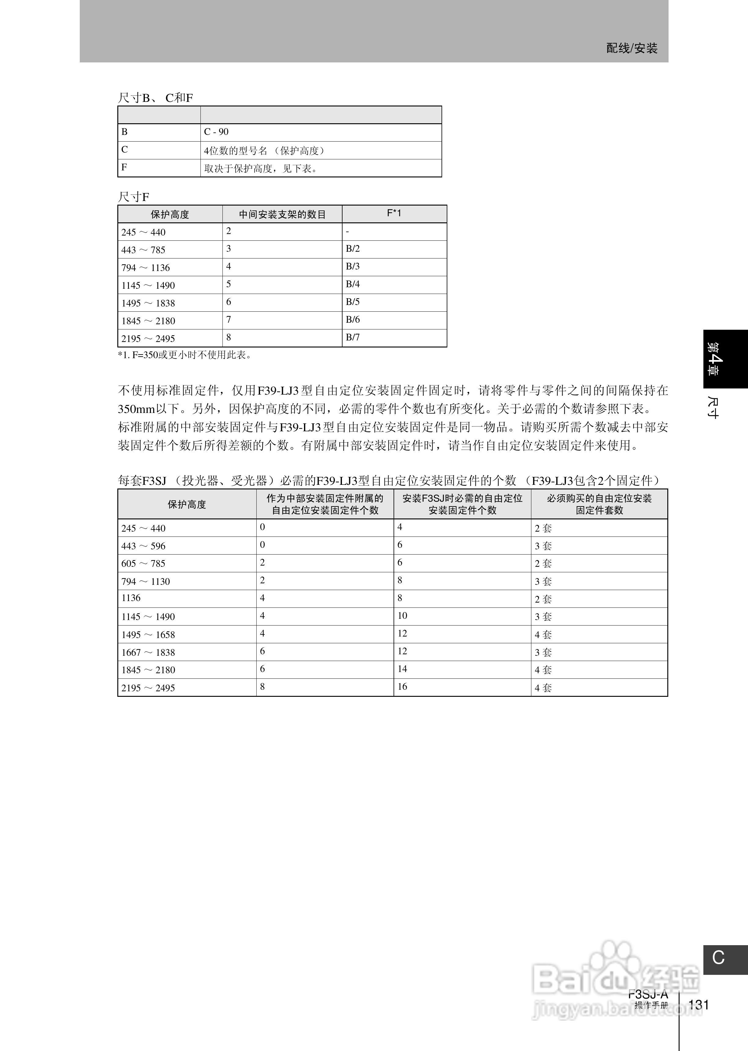 欧姆龙 F3SJ-A P系列安全光幕操作手册:[16]