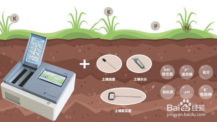测土配方施肥仪使用方法