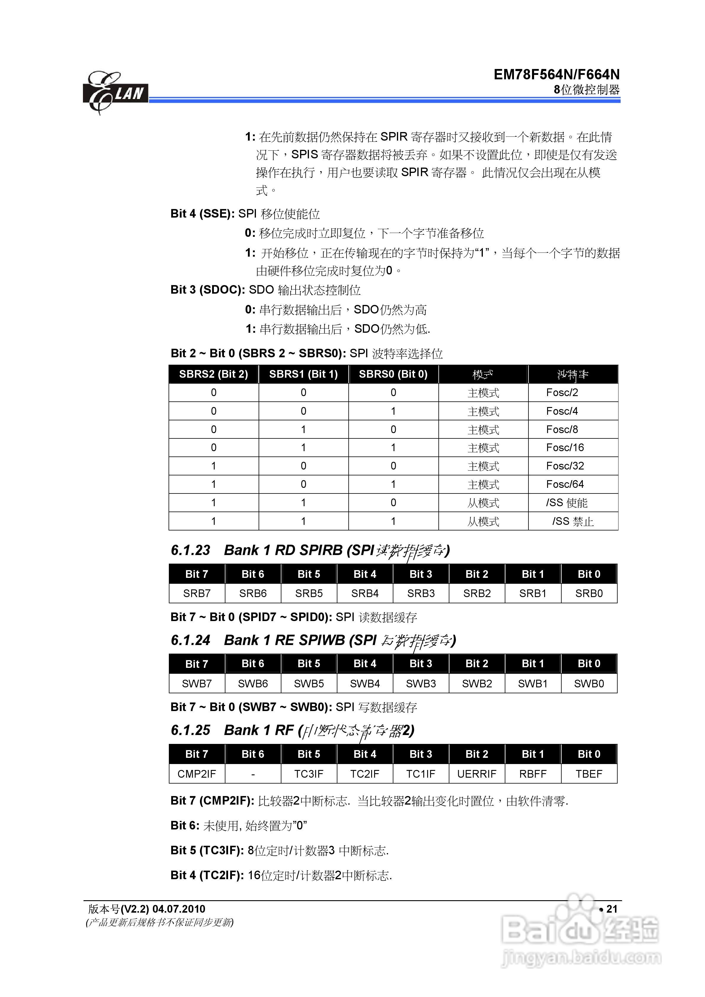 EM78F564N/F664N 8位微控制器说明书:[3]