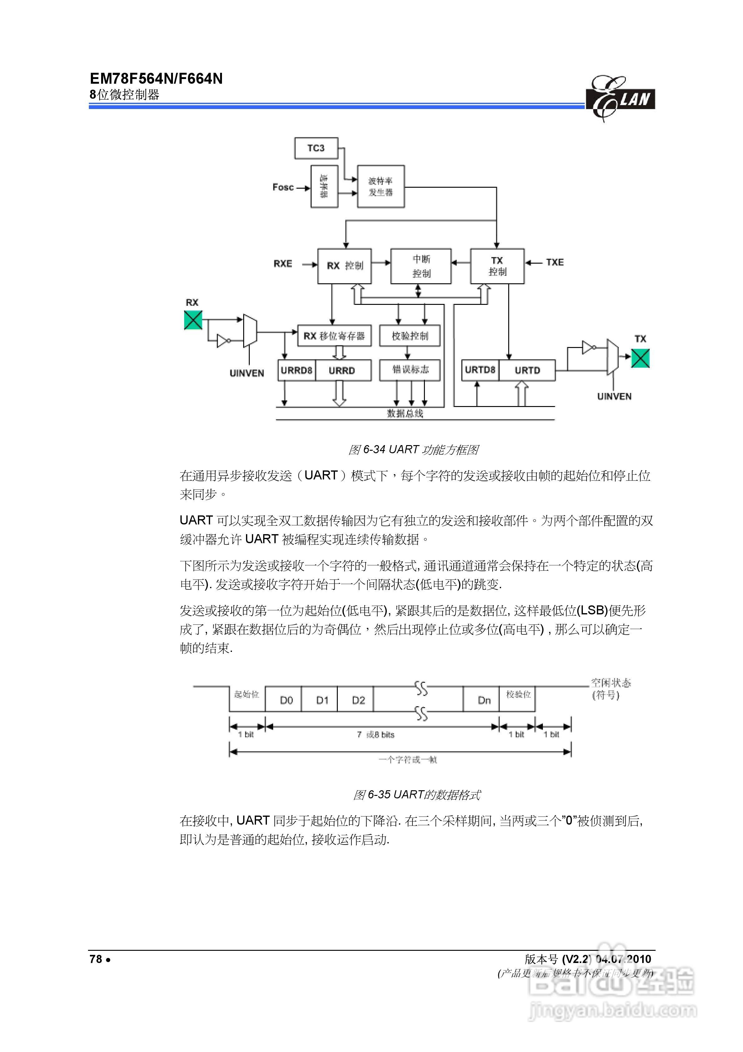 EM78F564N/F664N 8位微控制器说明书:[9]