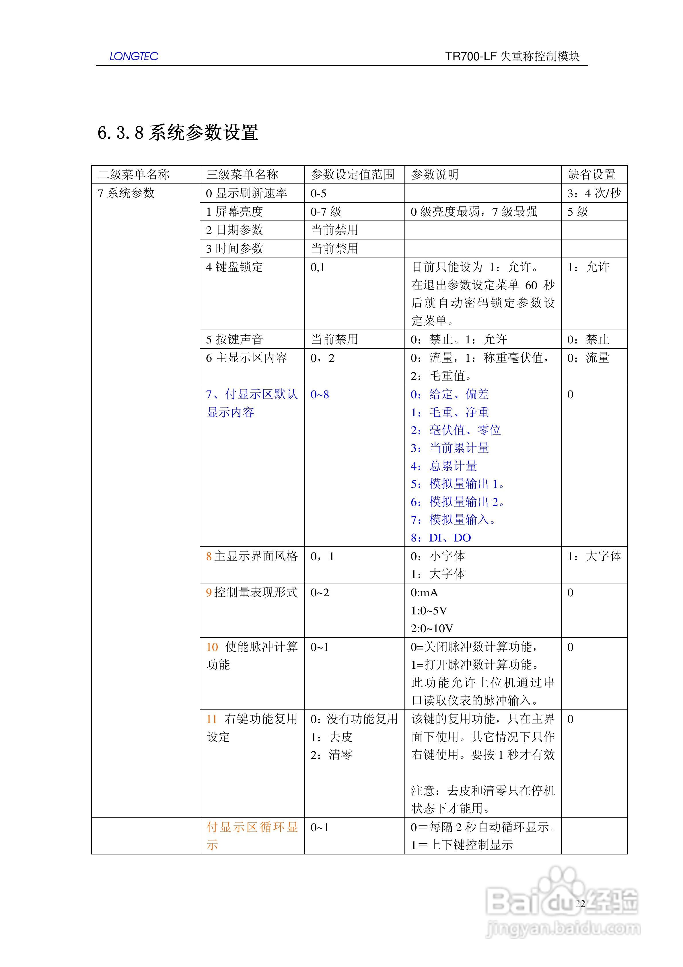 LONGTEC TR700-LF失重称控制模块使用说明书:[3]
