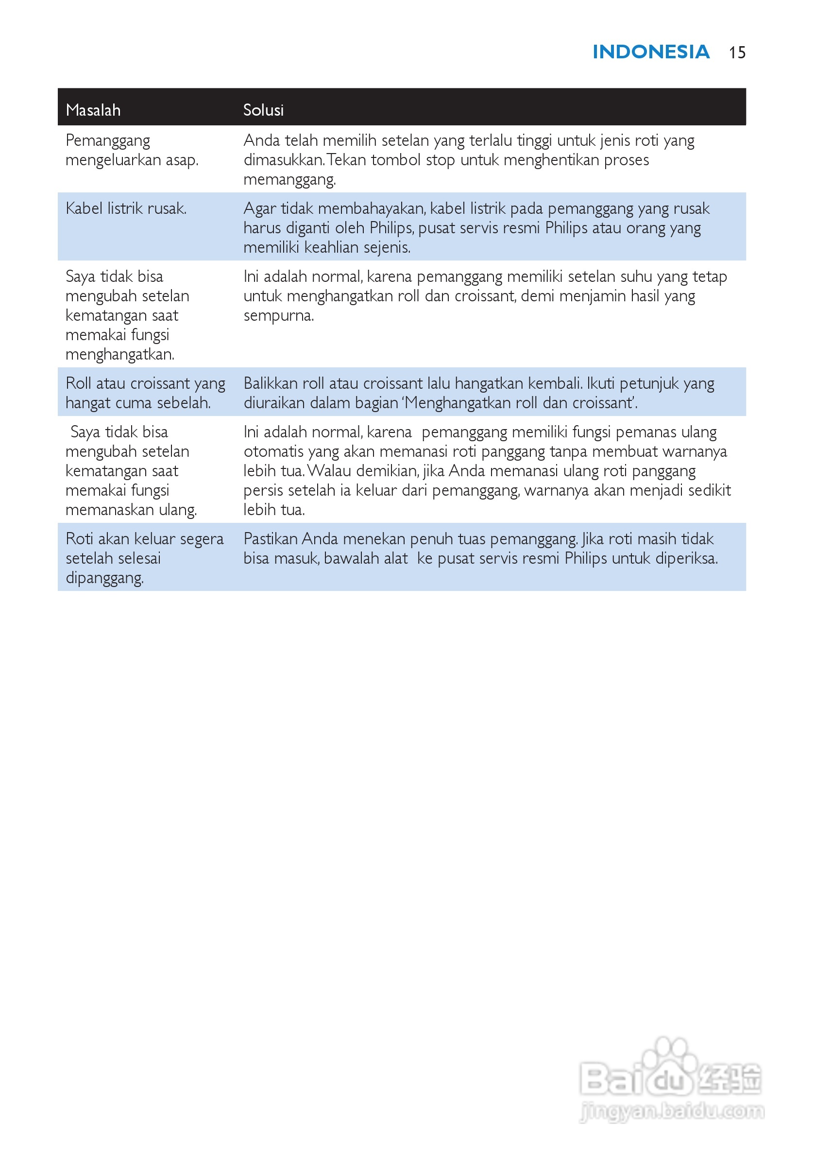 飞利浦HD2686多士炉使用说明书:[1]