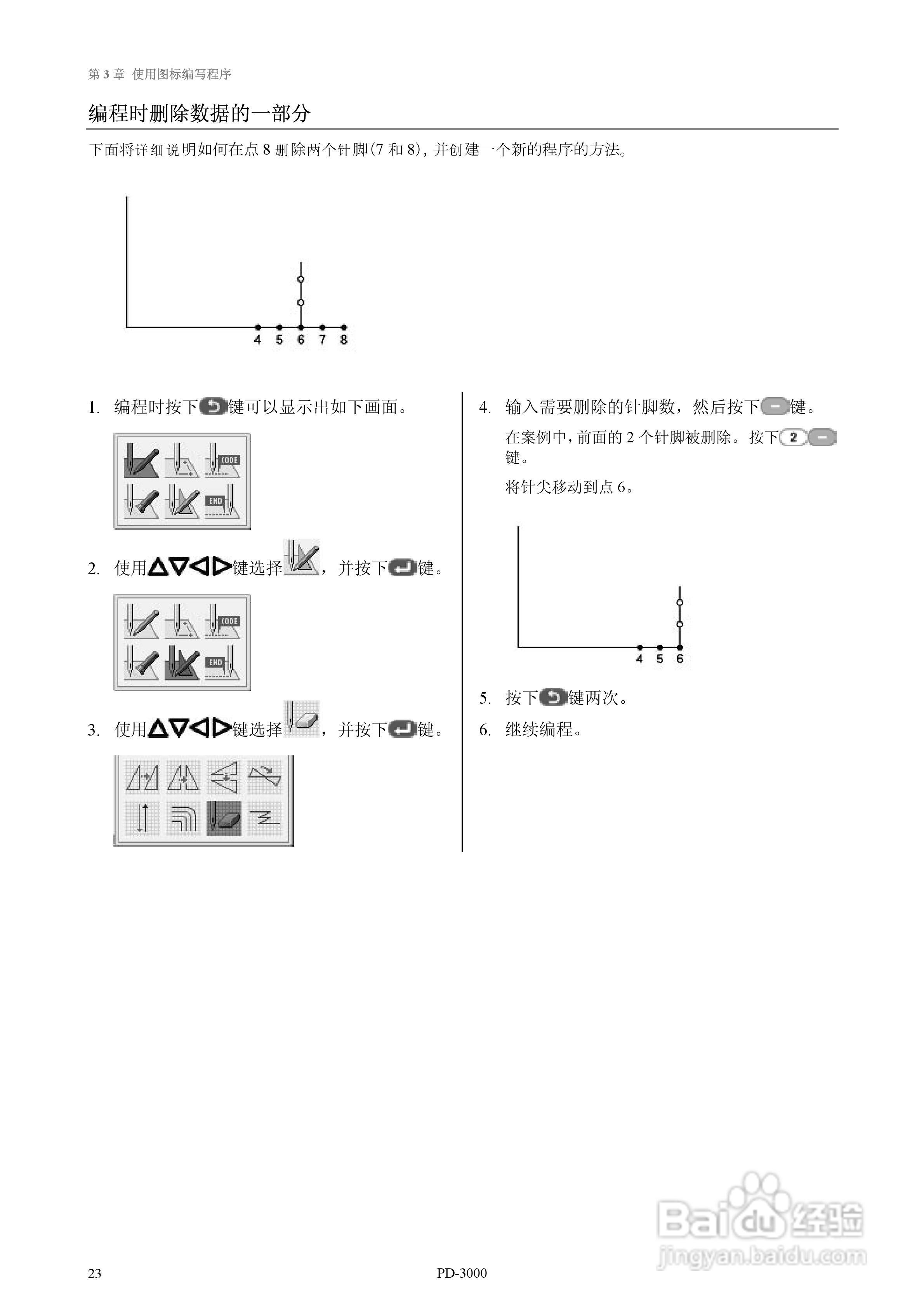 brother PD-3000花样机使用说明书:[3]