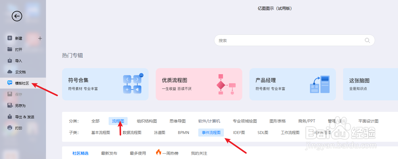 如何利用亿图图示绘制一份“退菜流程图”