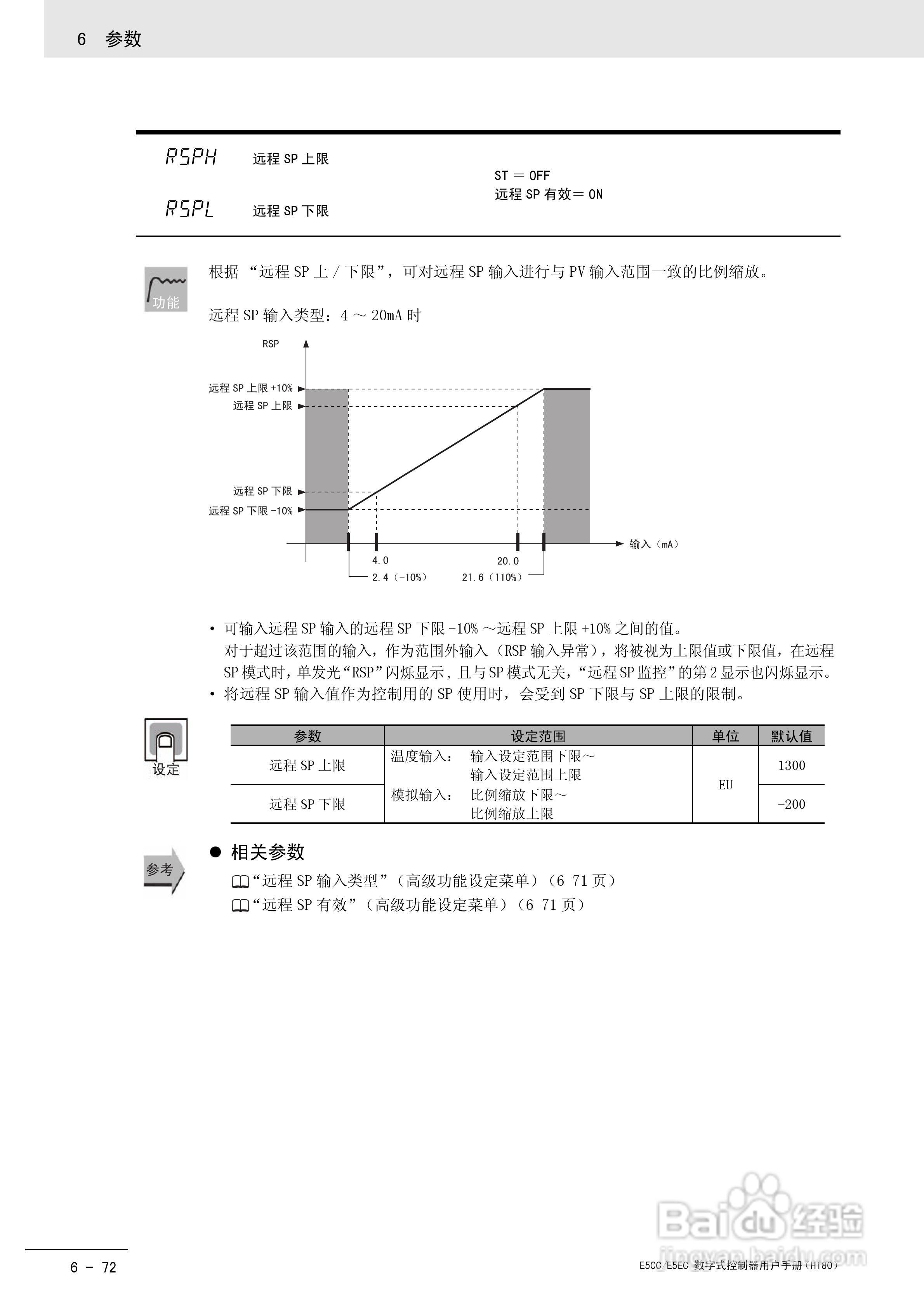 欧姆龙温控器E5CC-E5EC操作手册:[27]