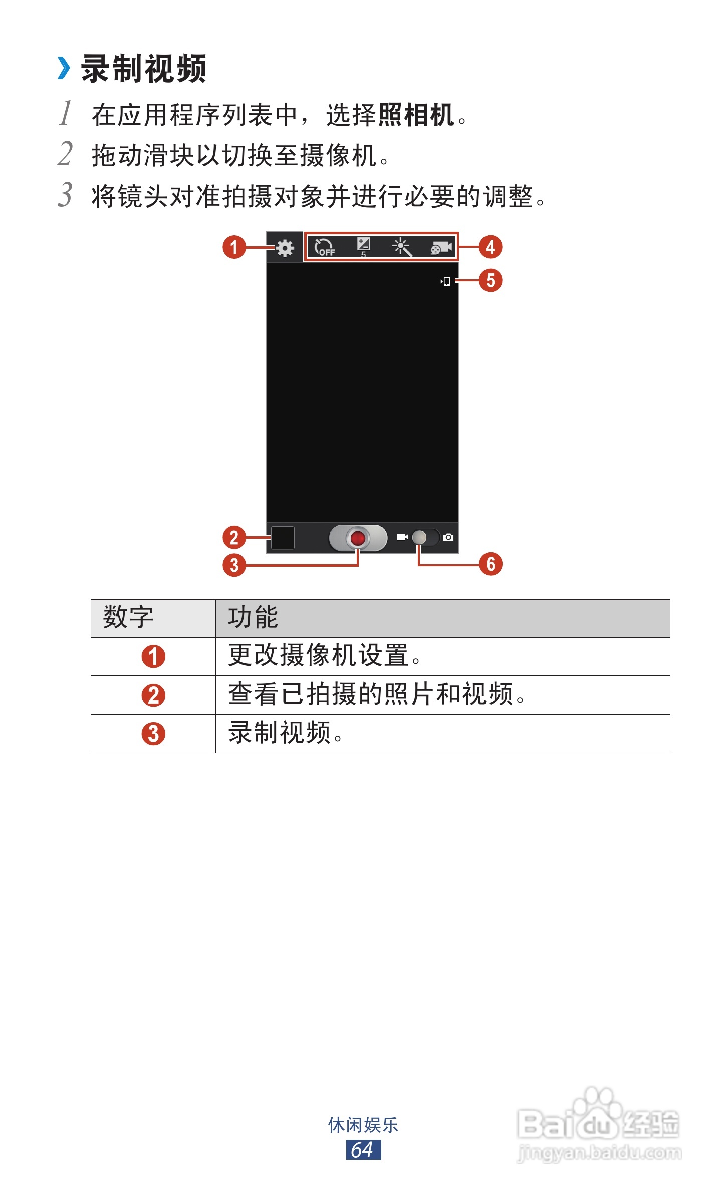 三星GT-S7562i手机说明书:[7]