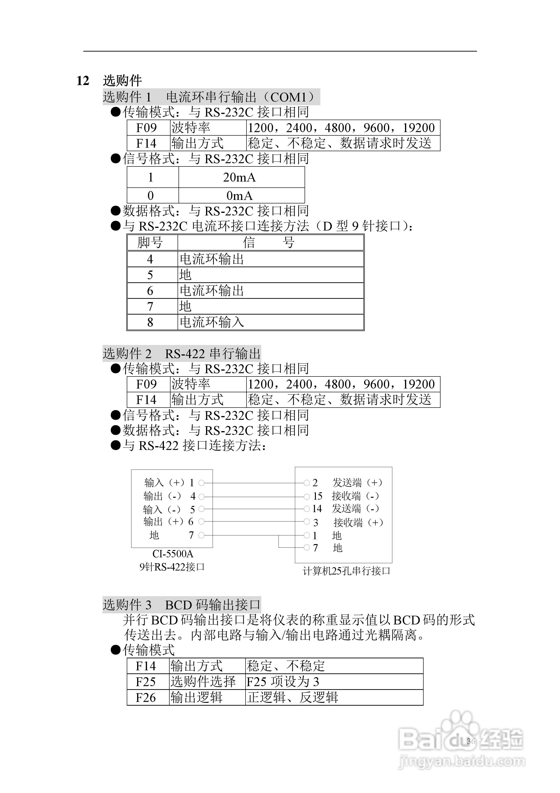 凯士CI-5500A称重控制器使用说明书:[4]