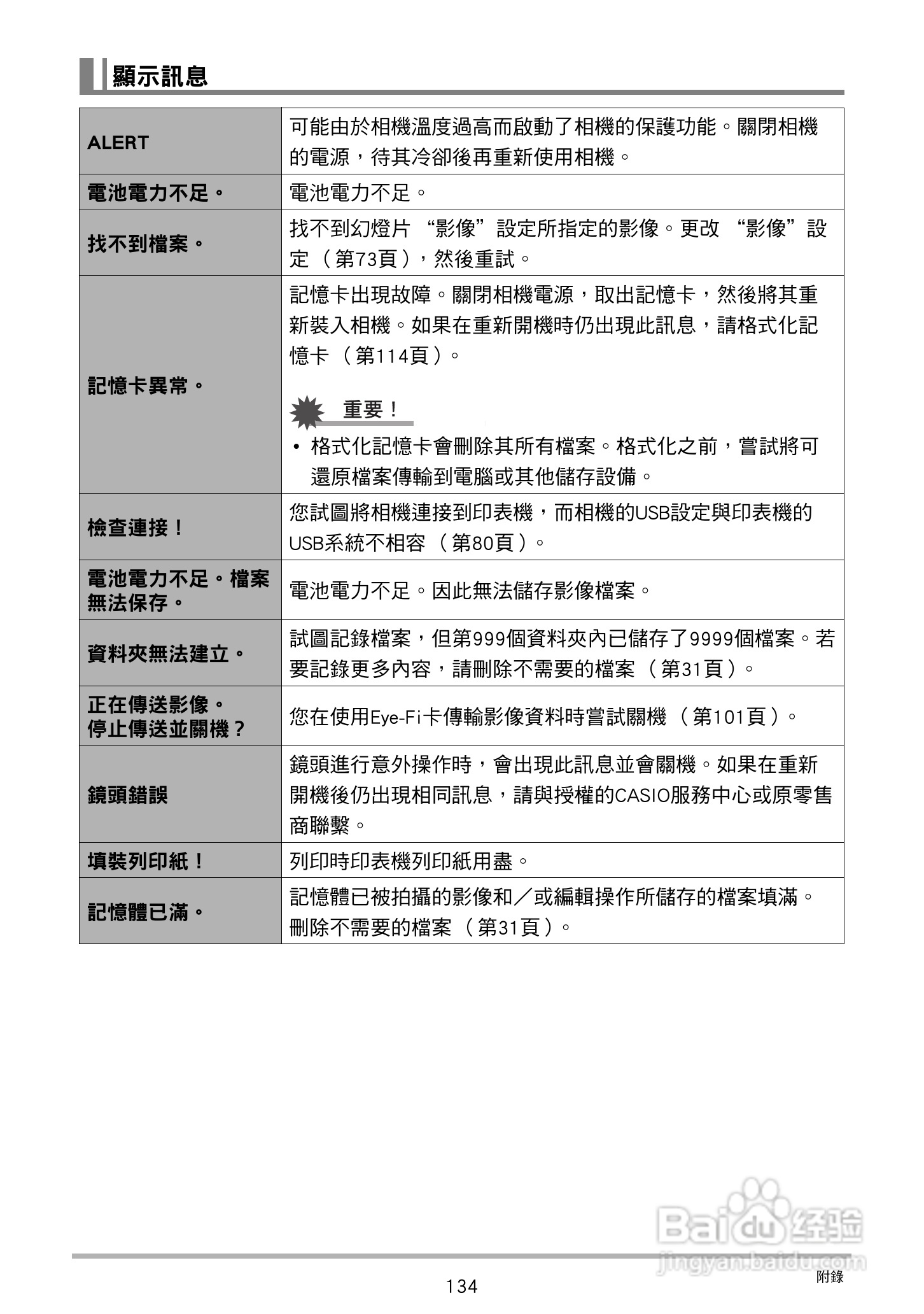 卡西欧EX-Z27数码相机使用说明书:[14]