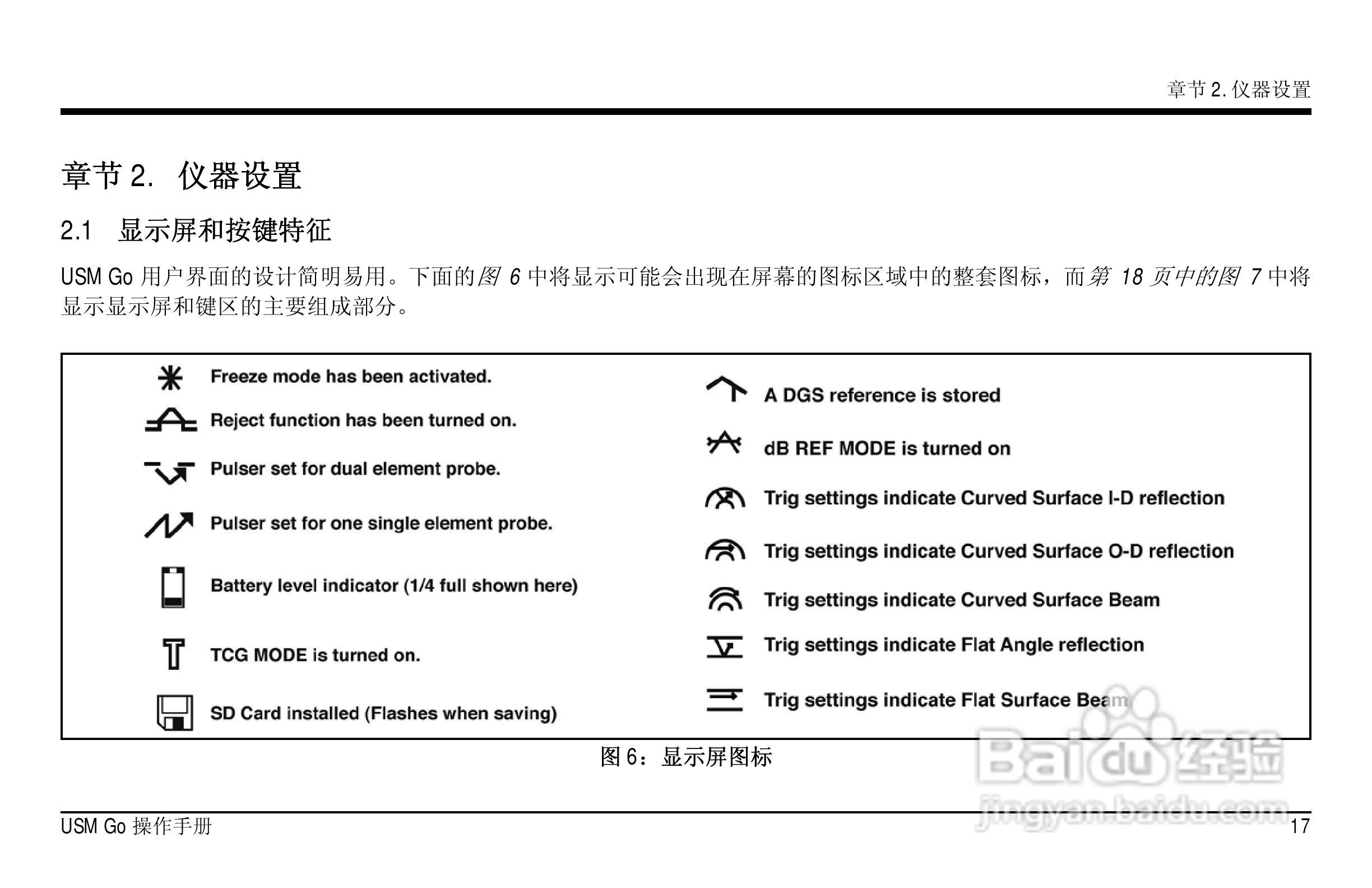 德国KK USM GO超声波探伤仪中文说明书:[4]