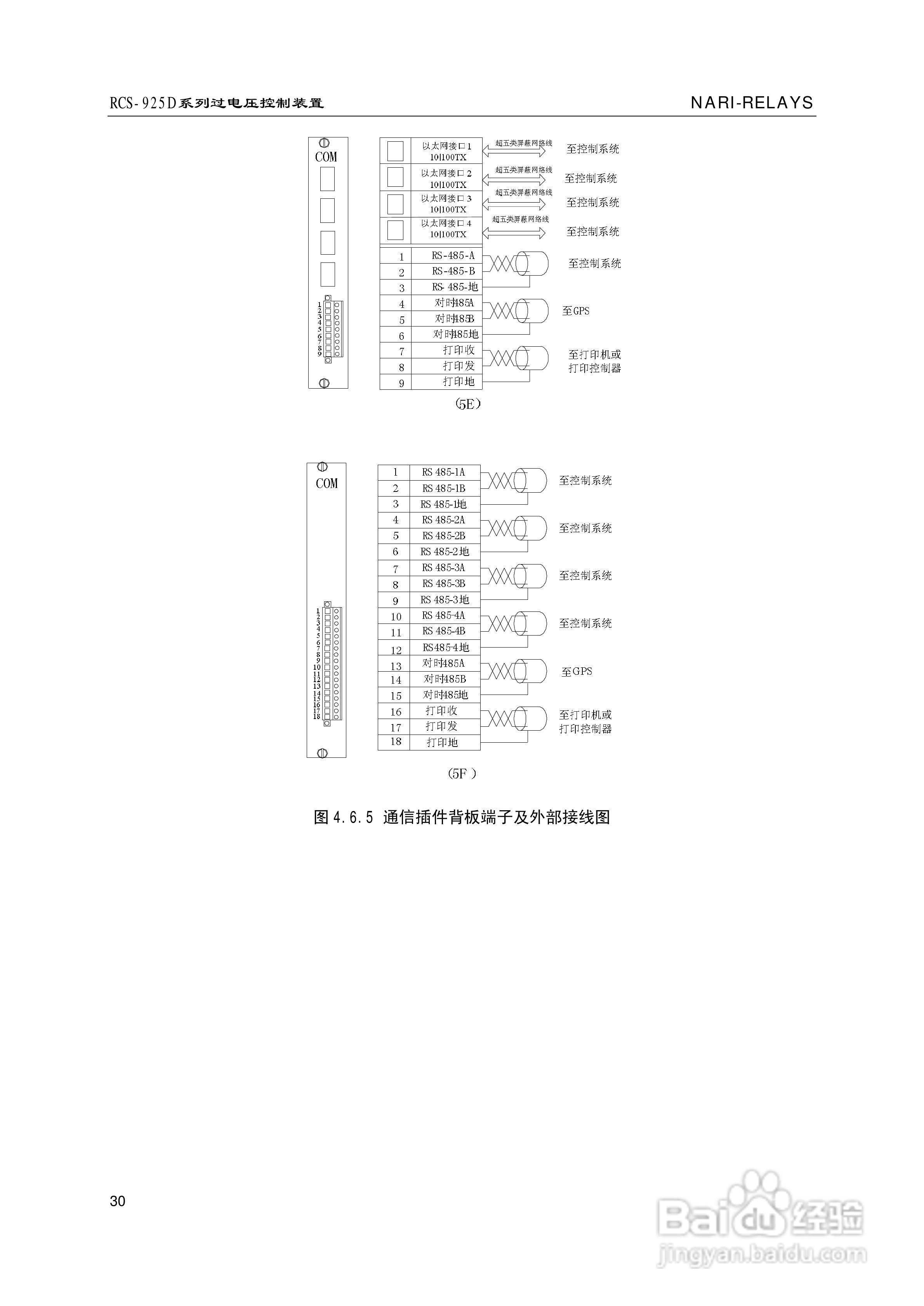 南瑞继保RCS-925D系列特高压过电压控制装置使用说明书:[4]