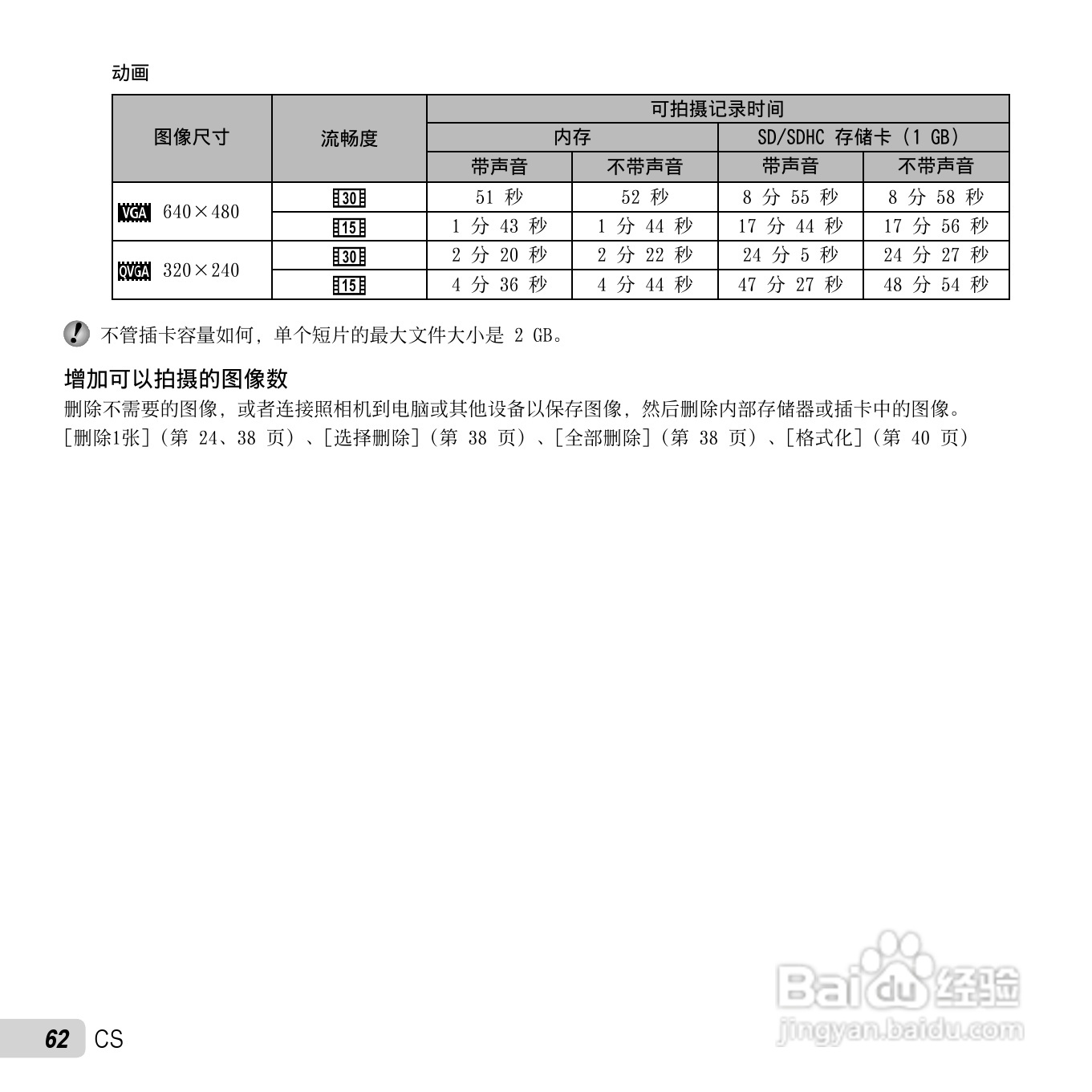 奥林巴斯X-970数码相机使用说明书:[7]