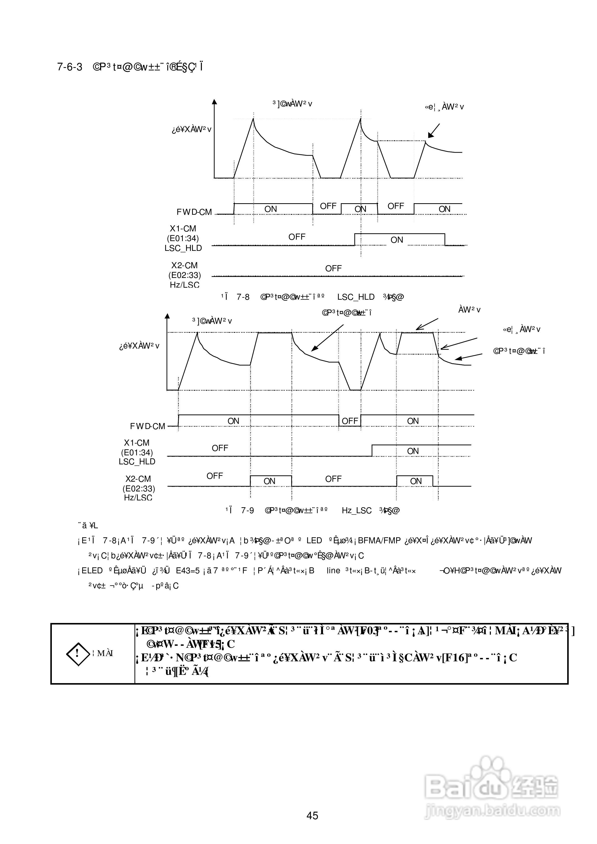 5000G11S/P11S富士电机操作说明书:[5]