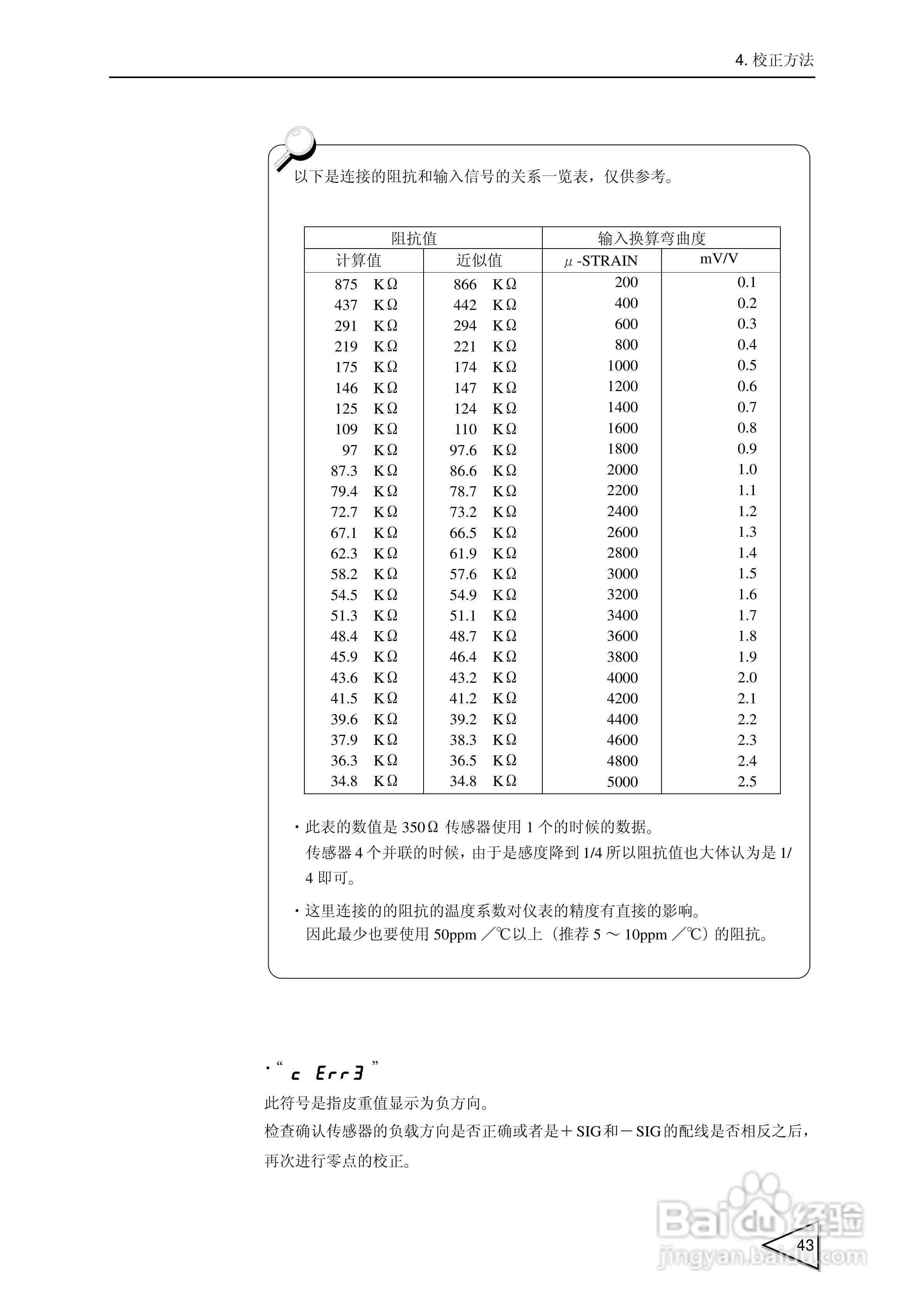 F741-C称重控制器使用说明书:[5]