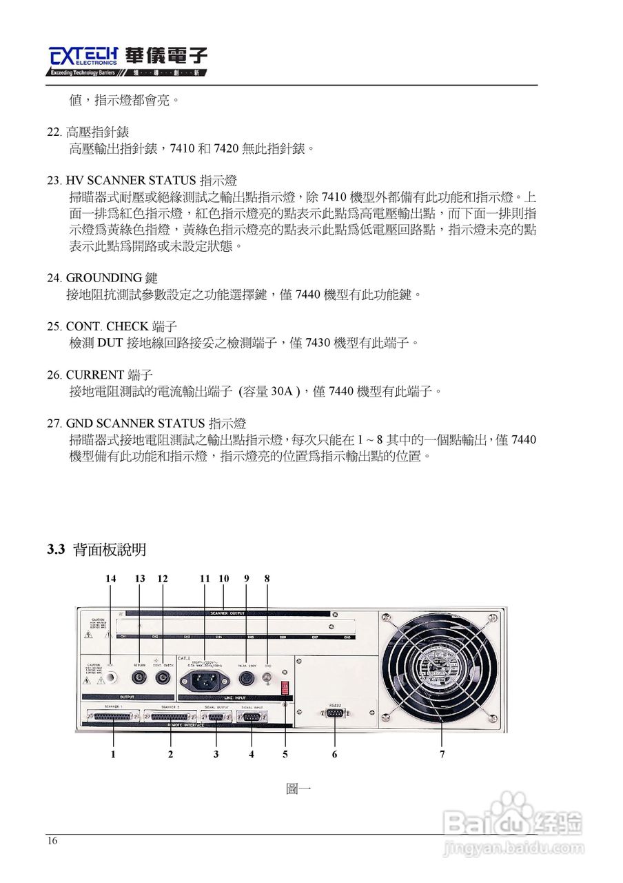 7440安规介电分析仪仪说明书:[3]