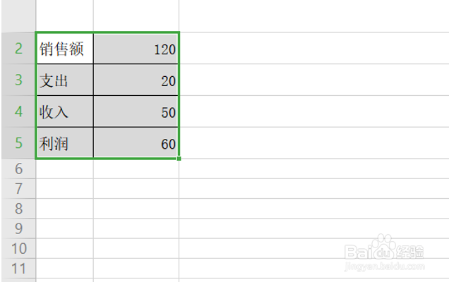 <b>Excel中如何使用切片器快速筛选</b>