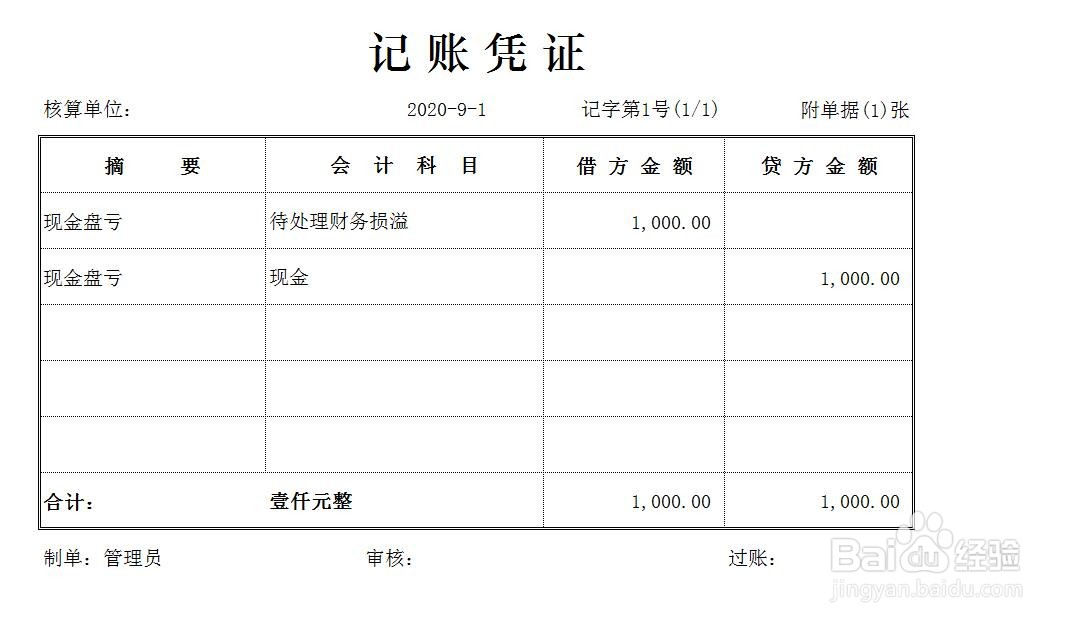 现金盘亏无法查明原因的会计分录