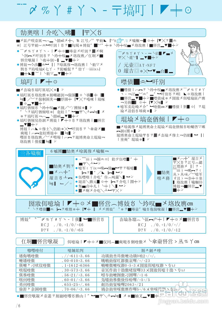 HITACHI日立扫除机 CV-PH9说明书:[2]