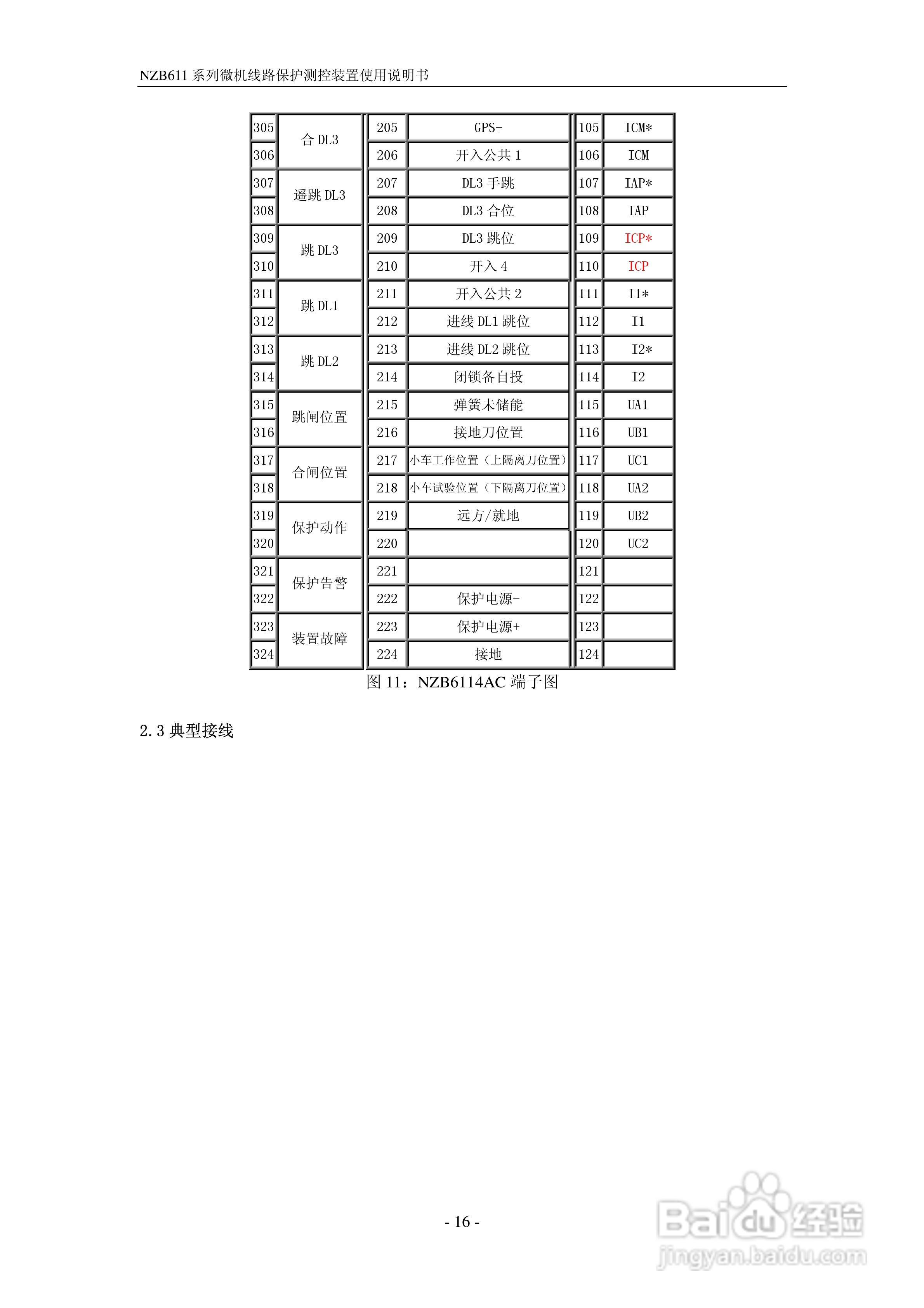 正泰NZB6114微机线路保护测控装置使用说明书:[2]