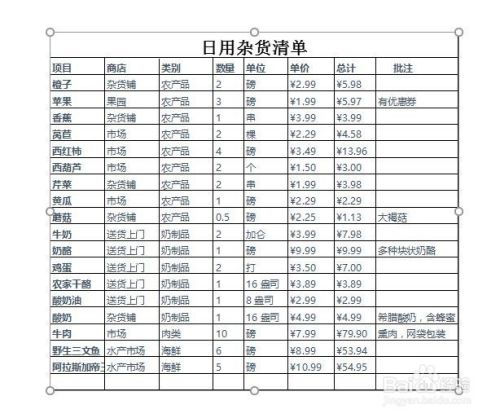 Excel表格数据怎么自动同步到PPT