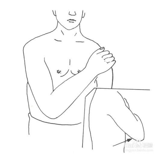 如何进行肩关节的特殊查体