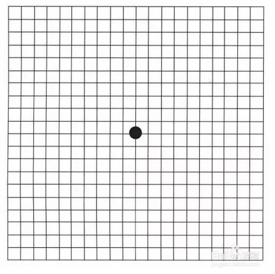 唯一有效消解偏头痛的方法