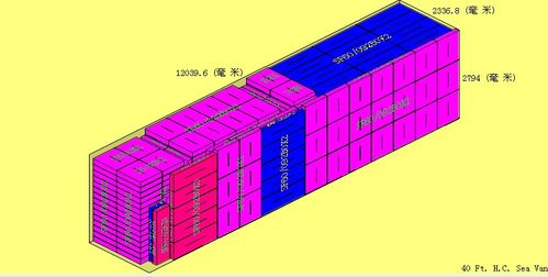 怎样使用装柜软件