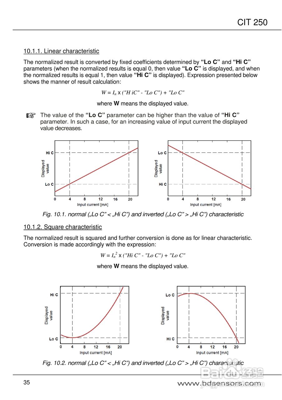 欧智博德CIT 250 流程显示器使用手册:[4]