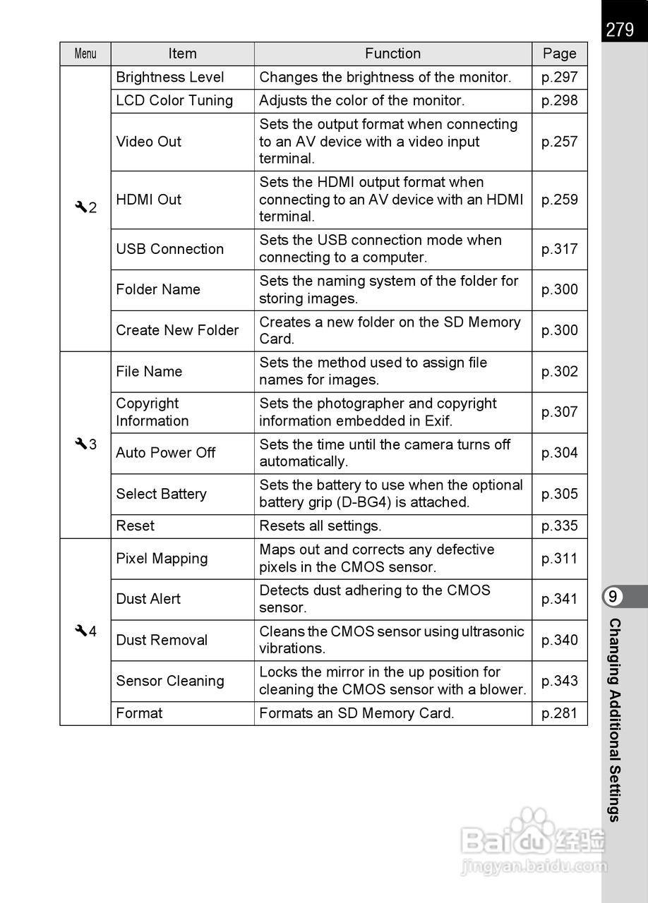 宾得K-5数码相机使用说明书:[29]