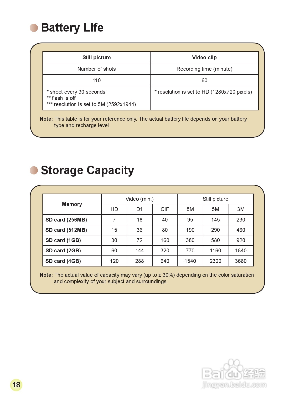 爱普泰克AHD-1数码摄像机使用说明书:[3]