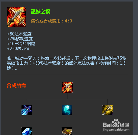 LOL S8赛季酒桶打野天赋符文出装加点