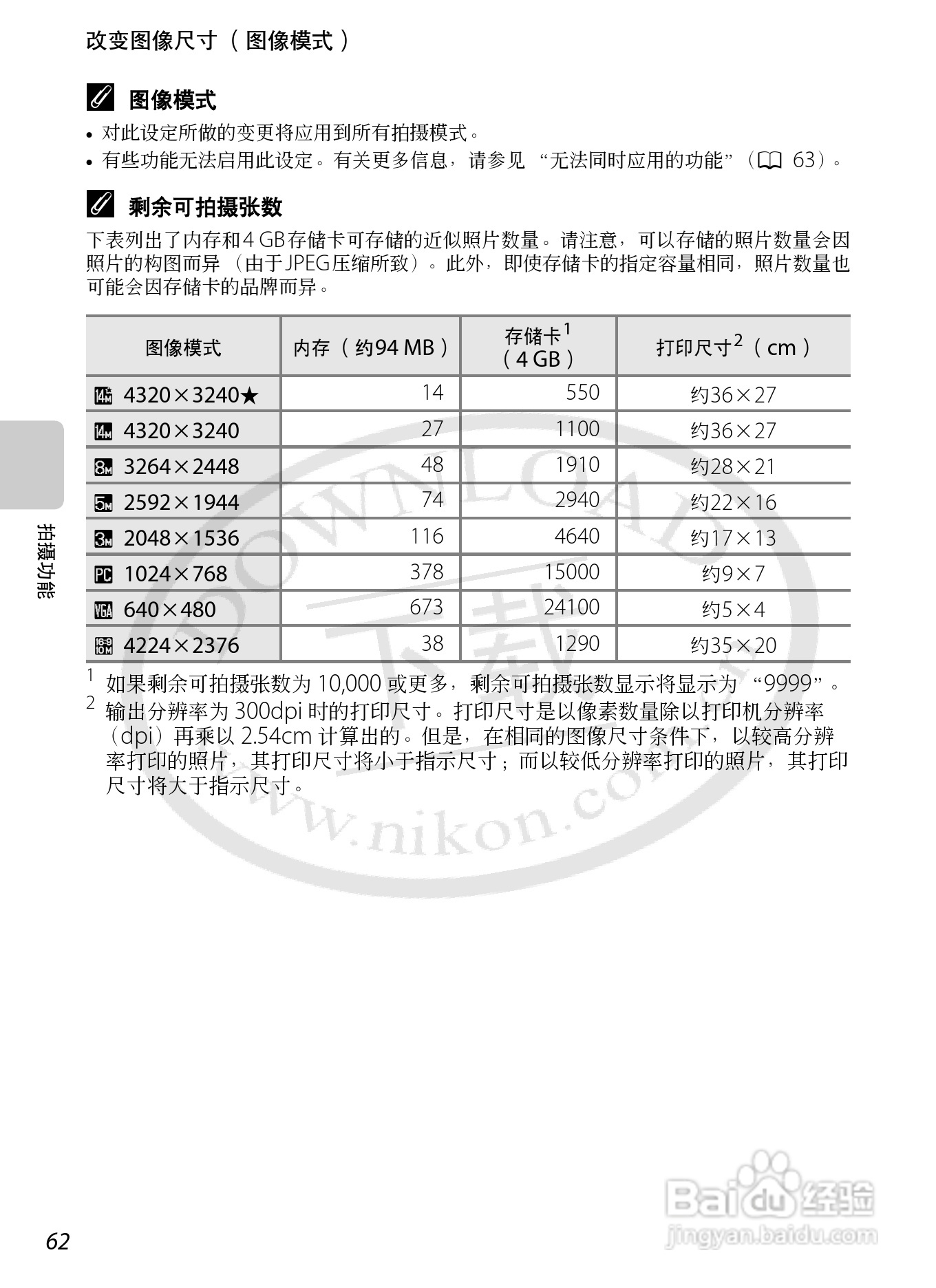 尼康COOLPIX S1200pj数码相机使用说明书:[8]