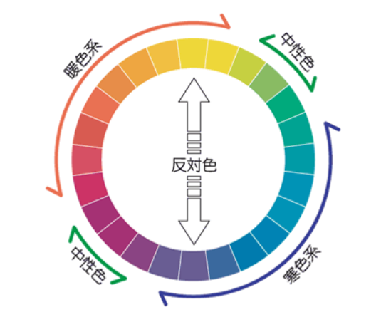 深色系衣服有哪些颜色