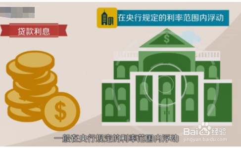 10万元贷款利息怎样算?