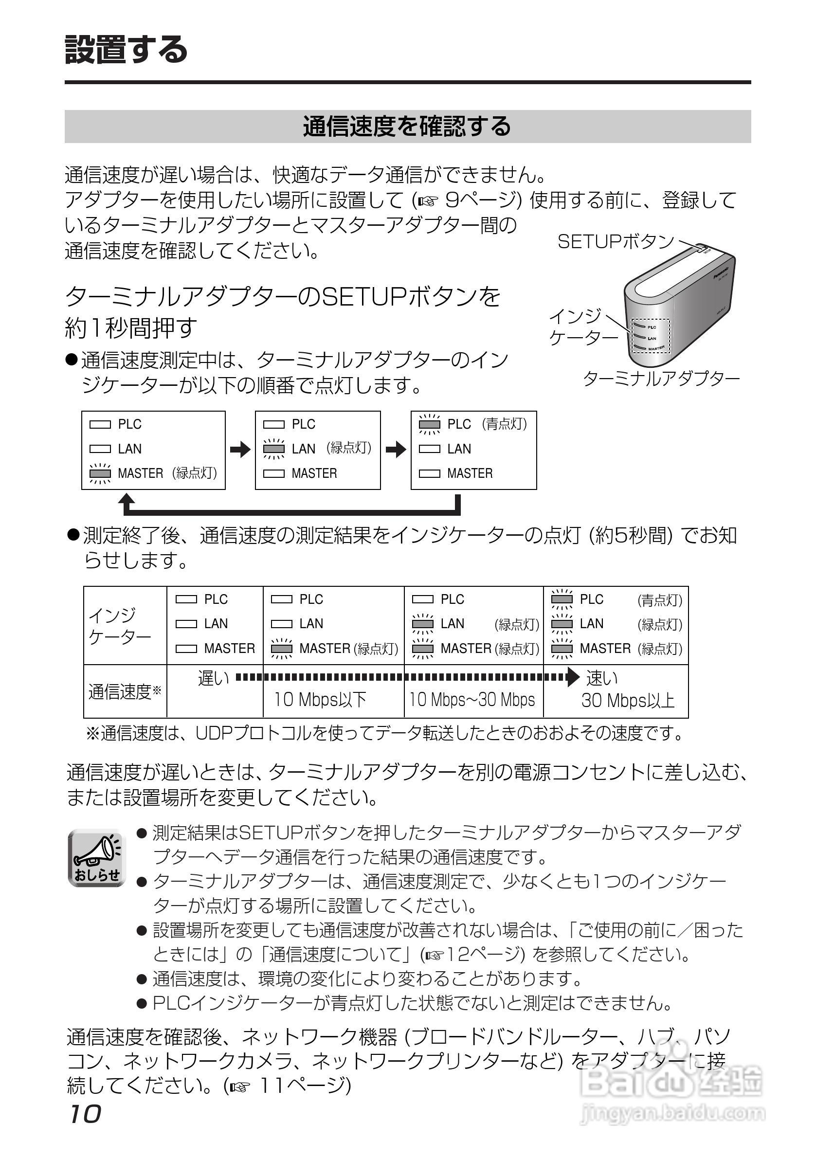 Panasonic BL-PA100宽频电源使用说明书:[1]