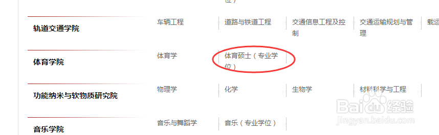 苏州大学体育专硕346科目考研要看哪些参考书目