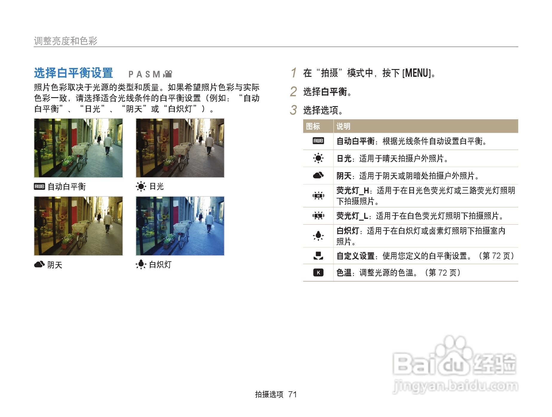 三星WB152F数码相机使用说明书:[8]