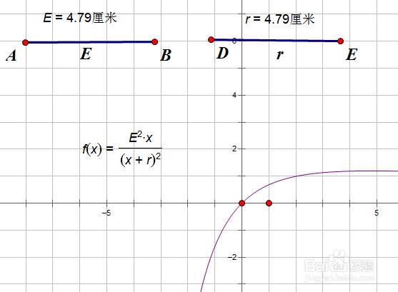 用几何画板绘制函数图像