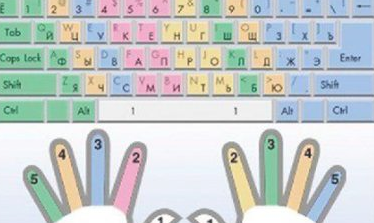 怎么学打字简单又快