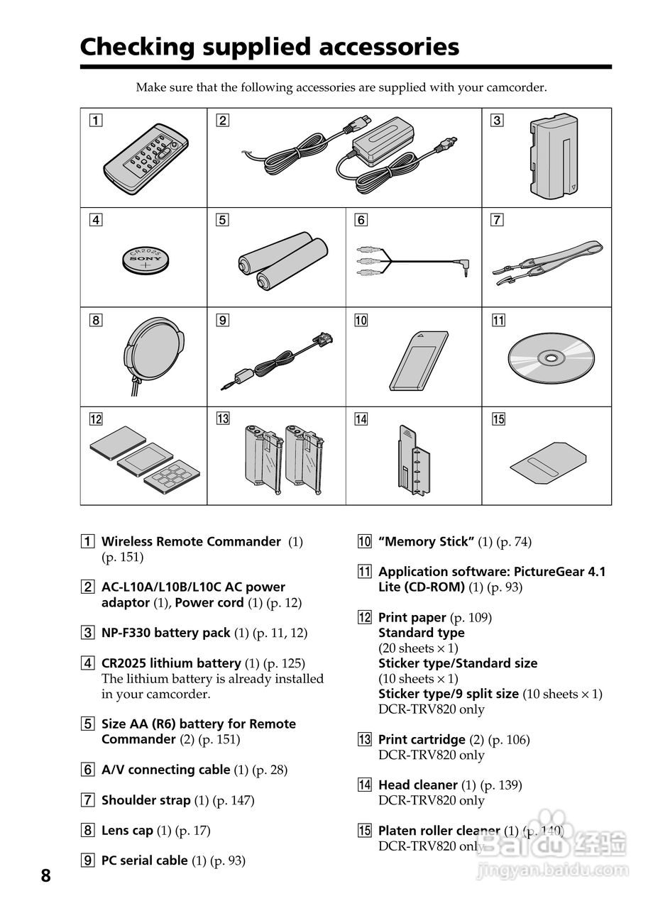 索尼DCR-TRV820数码摄像机说明书:[1]
