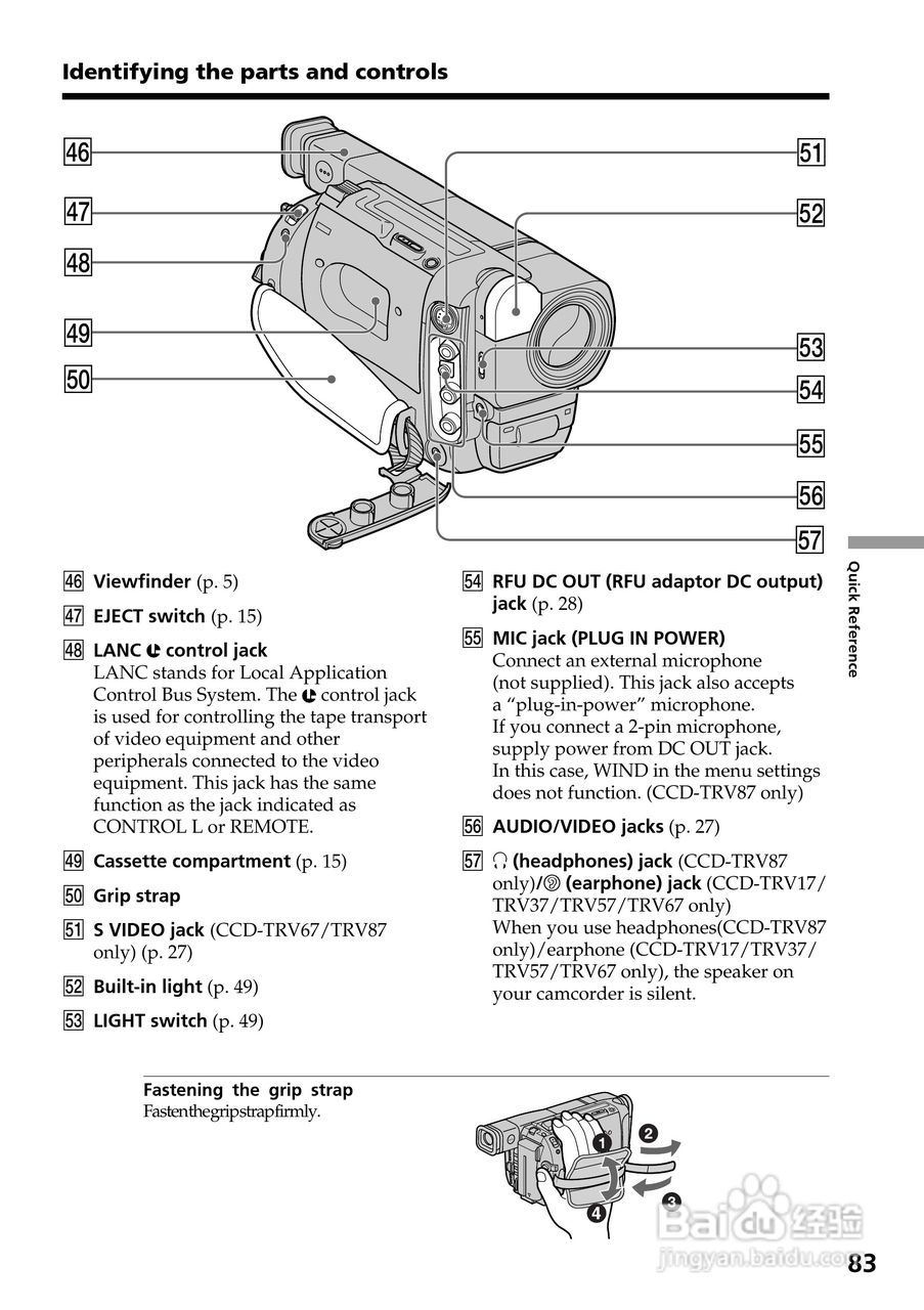 索尼CCD-TRV87模拟摄像机说明书:[9]