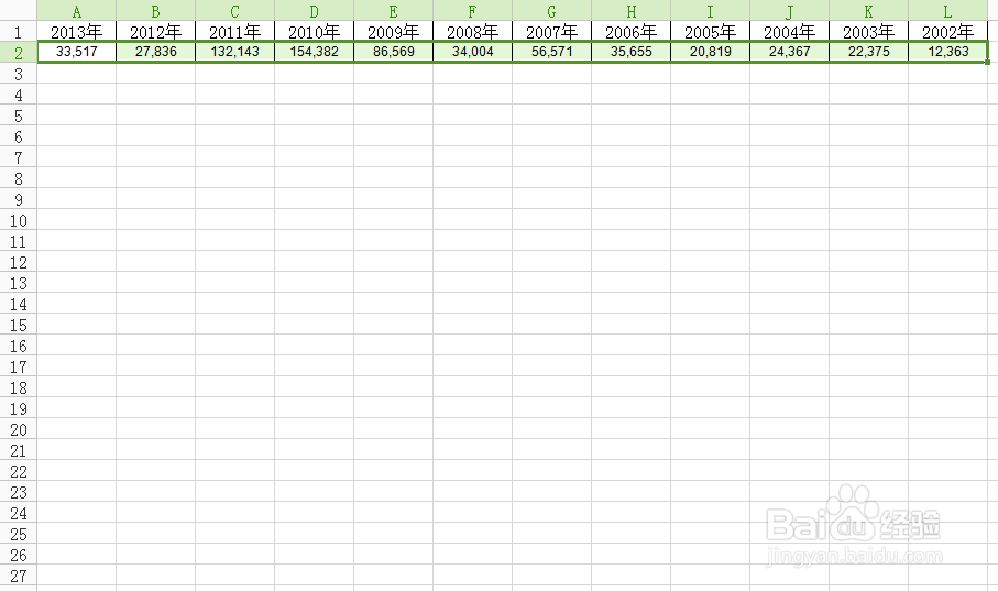 WPS表格如何将数据转换为柱形图