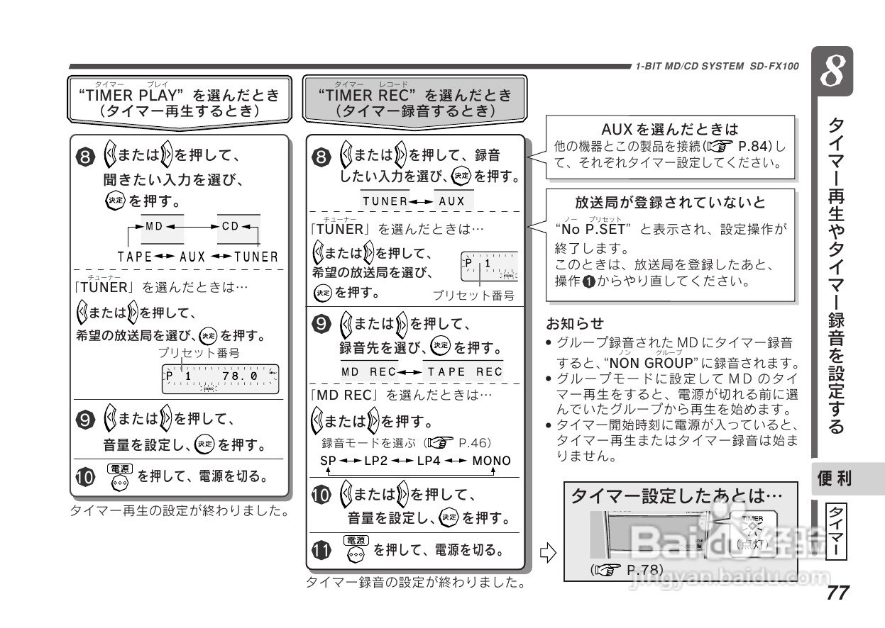 SHARP SD-FX100一体机使用说明书:[4]