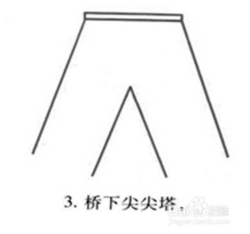 亲子教育——教宝宝画