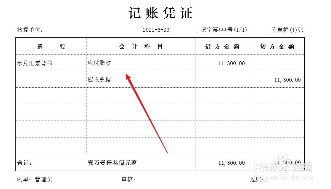 把收到的承兑汇票转让给别人怎么做分录