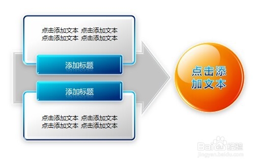 怎么作好PPT?如何组织PPT