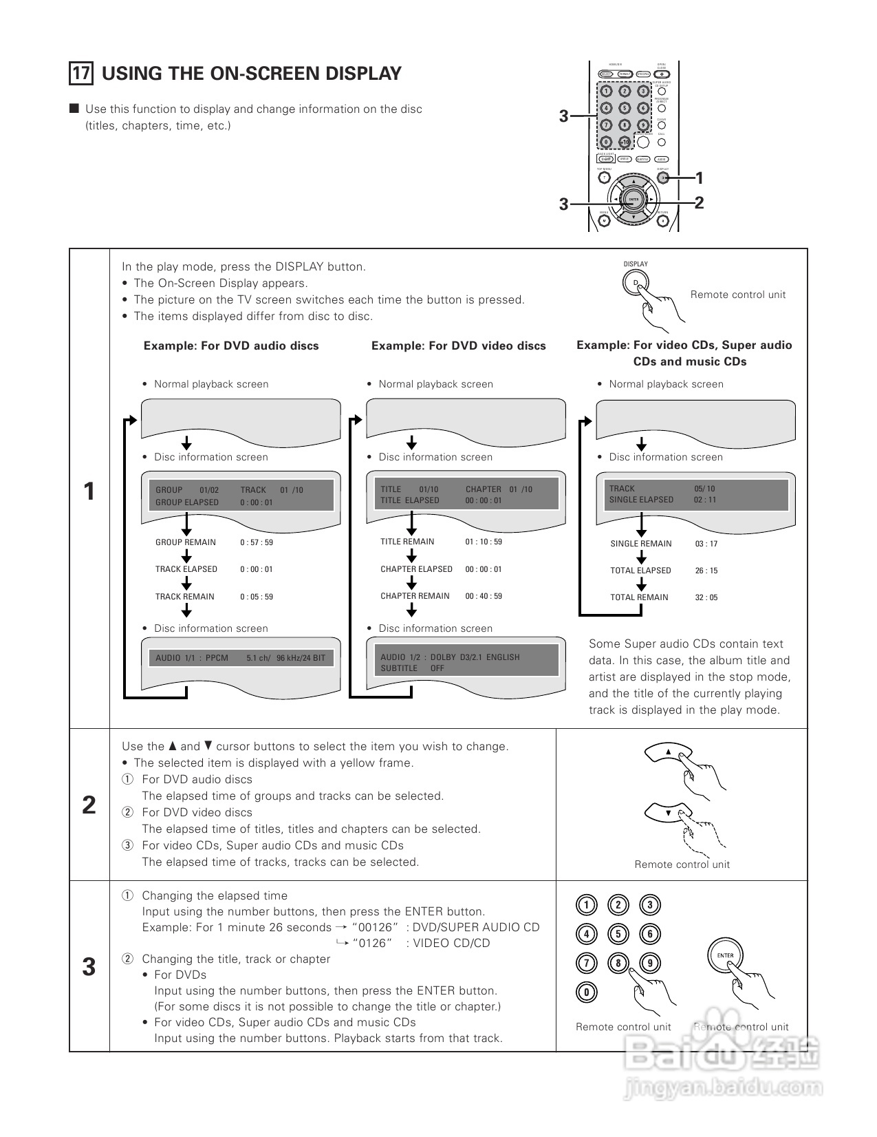 DENON DVD-A1XV播放机说明书:[4]