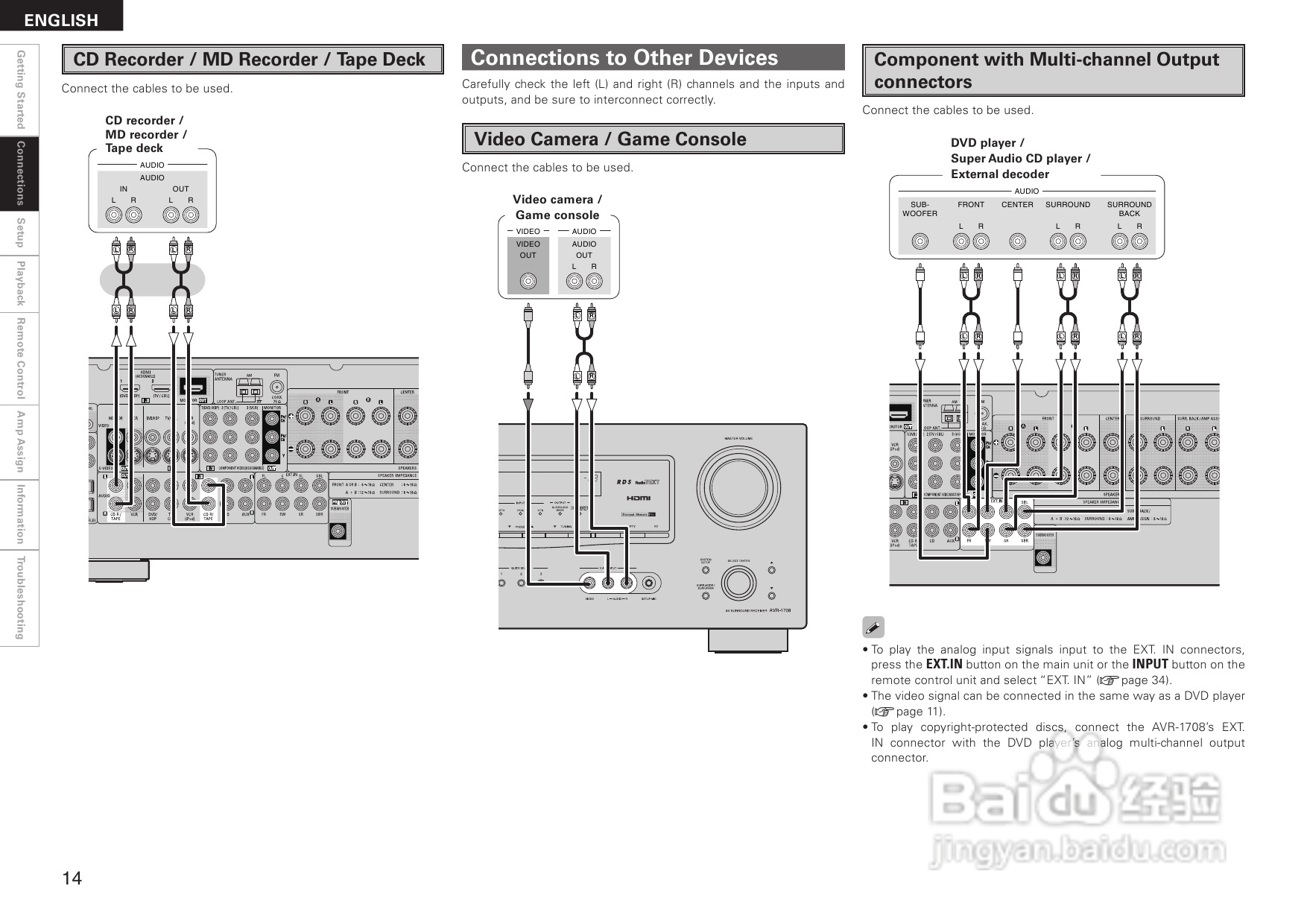 DENON AVR-1708功放用户手册:[1]